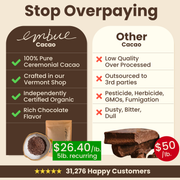Ceremonial Cacao Subscribe and Save