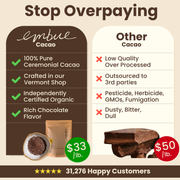Ceremonial Cacao Starter Kit